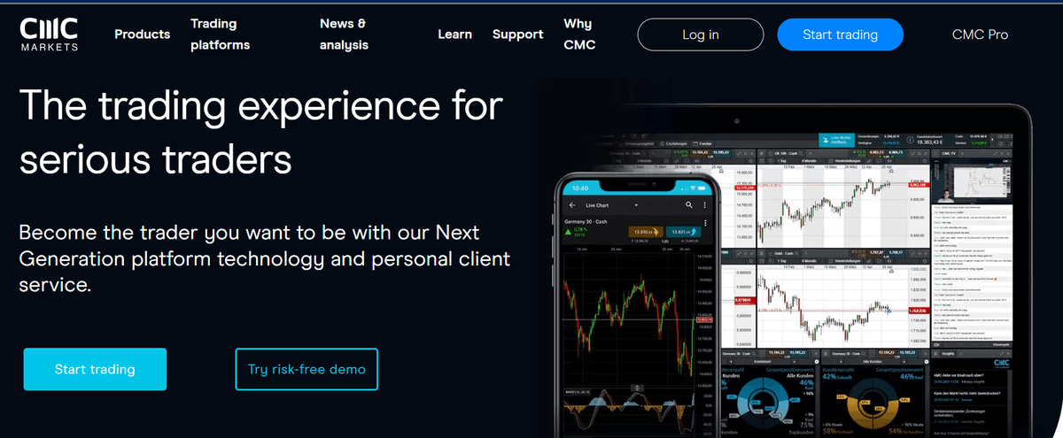 High-Performance Trading Platform