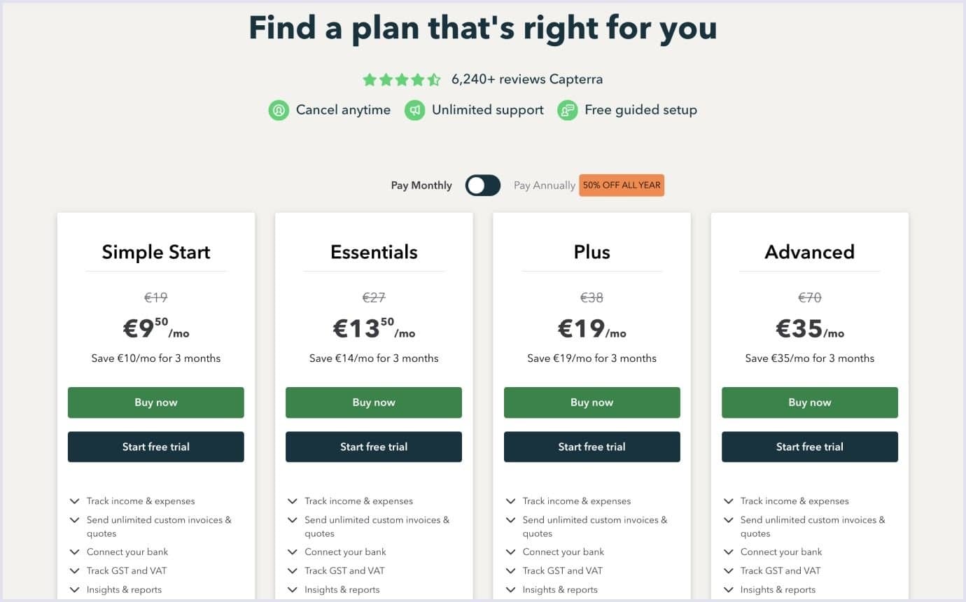 SaaS Pricing Strategies: From Freemium to Enterprise Tiers